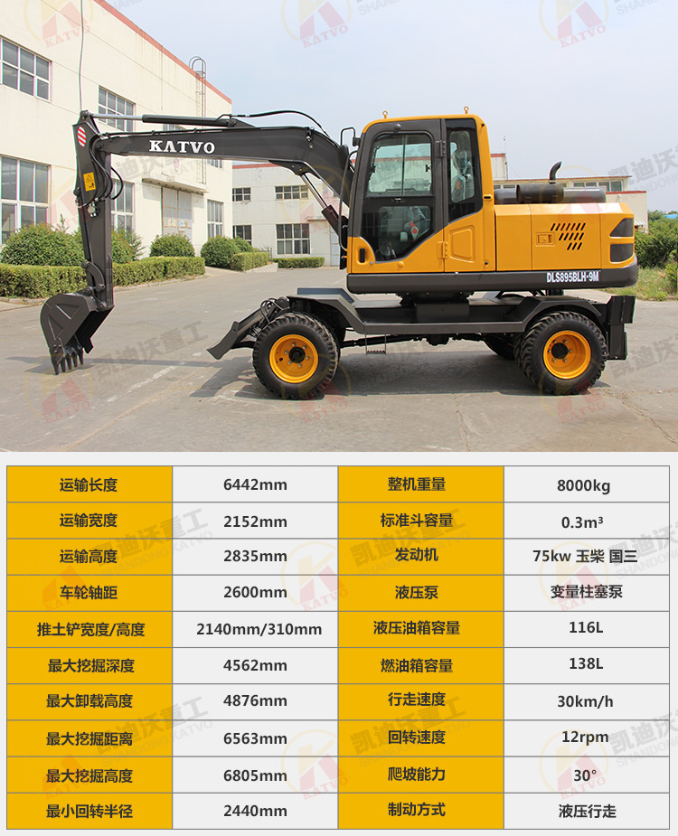 KV90輪式挖掘機配置