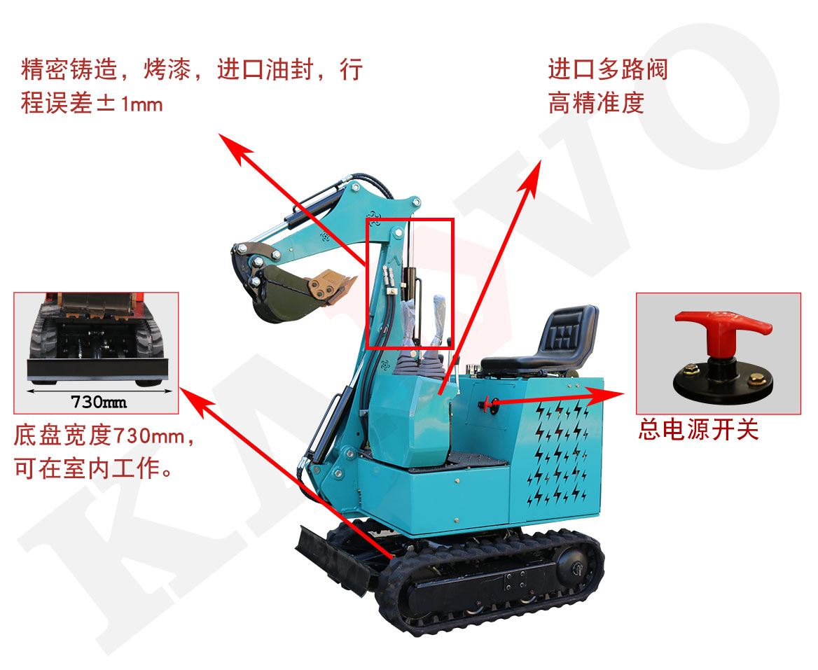 KV09小型挖掘機標準配置 KV09小型挖掘機標準配置