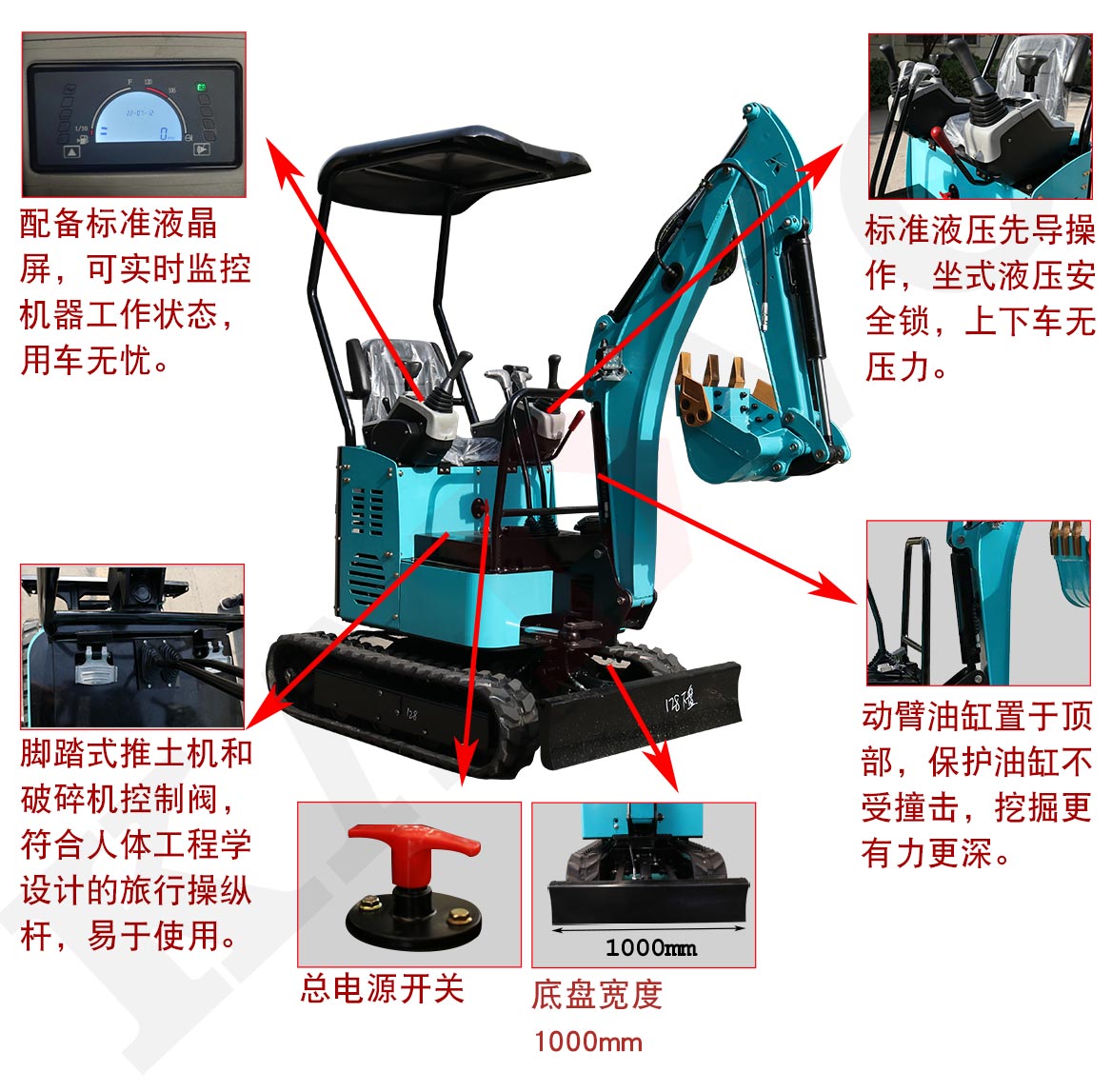 KV128小型挖掘機標準配置 KV128小型挖掘機標準配置