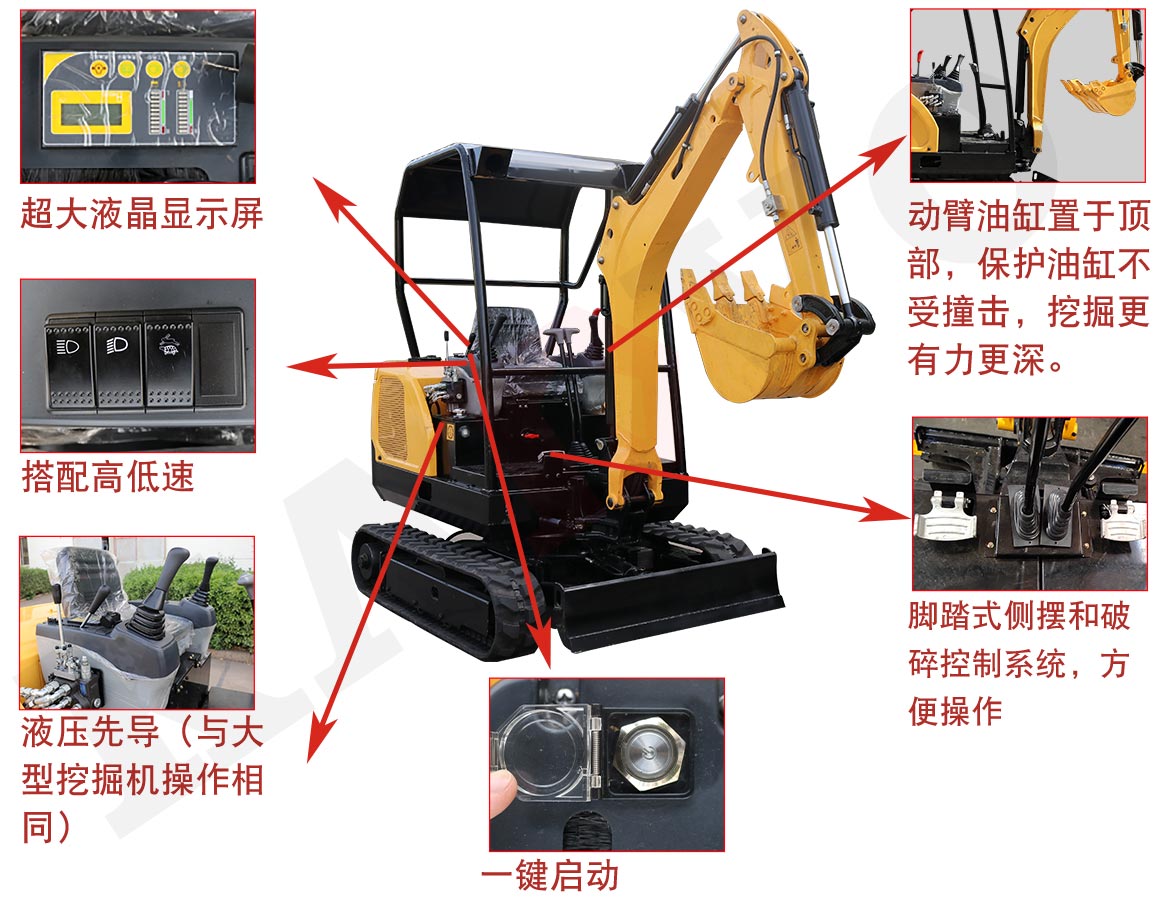 KV20S小型挖掘機標準配置